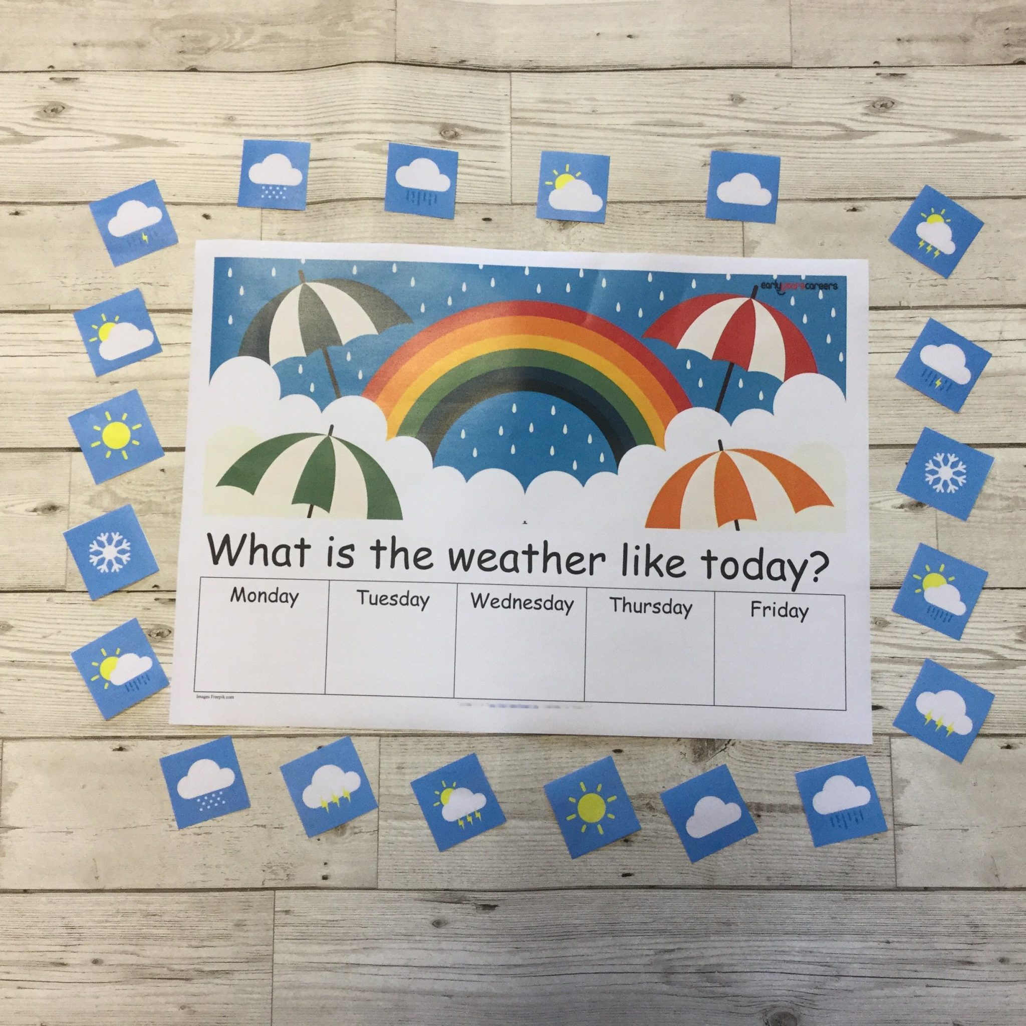 Interactive Weather Board - Piggledots